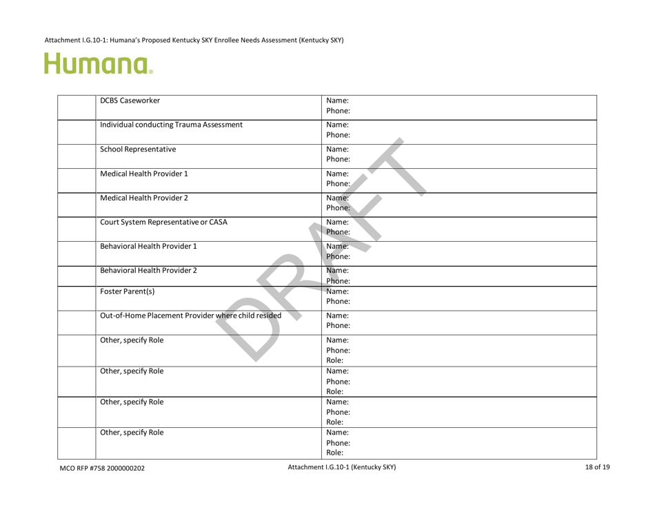 Attachment I.G.10-1 Humanas Proposed Kentucky Sky Enrollee Needs Assessment (Kentucky Sky) - Draft - Kentucky, Page 18