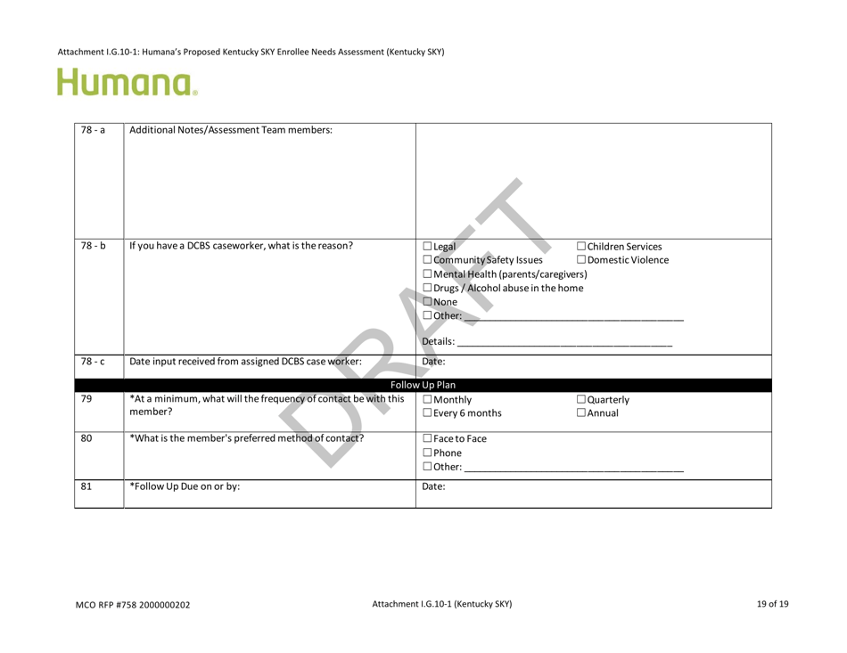 Attachment I.G.10-1 Humanas Proposed Kentucky Sky Enrollee Needs Assessment (Kentucky Sky) - Draft - Kentucky, Page 19
