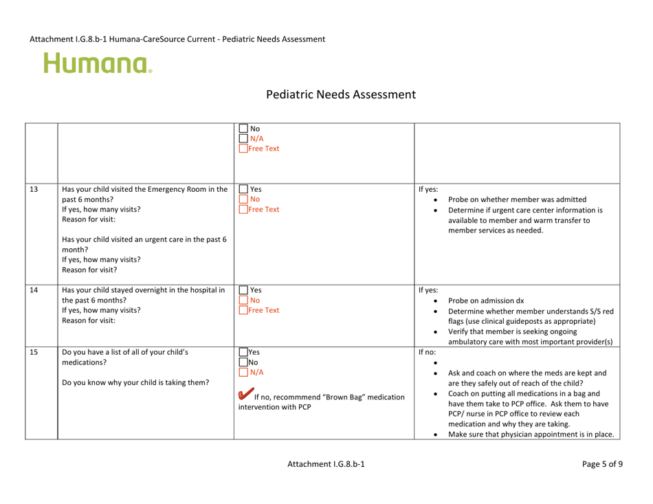Attachment I.G.8-7 Pediatric Needs Assessment - Kentucky, Page 5
