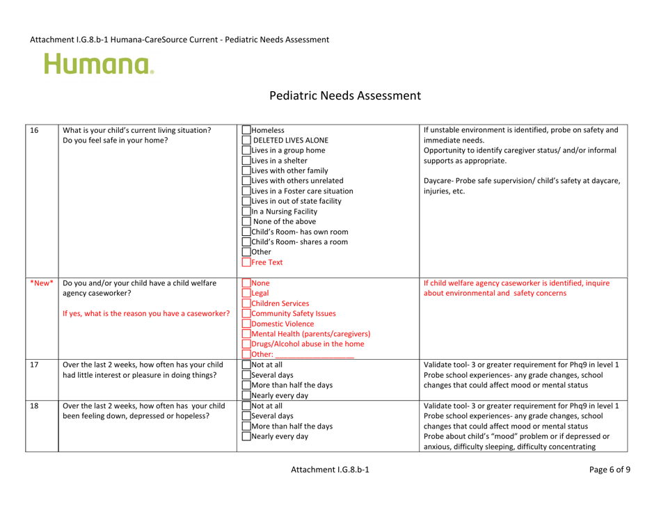 Attachment I.G.8-7 Pediatric Needs Assessment - Kentucky, Page 6