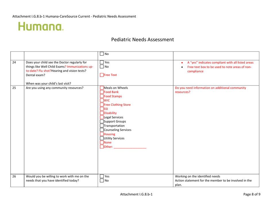 Attachment I.G.8-7 Pediatric Needs Assessment - Kentucky, Page 8