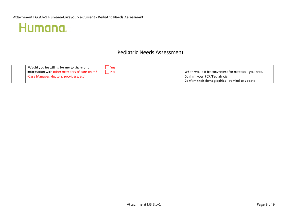 Attachment I.G.8-7 Pediatric Needs Assessment - Kentucky, Page 9