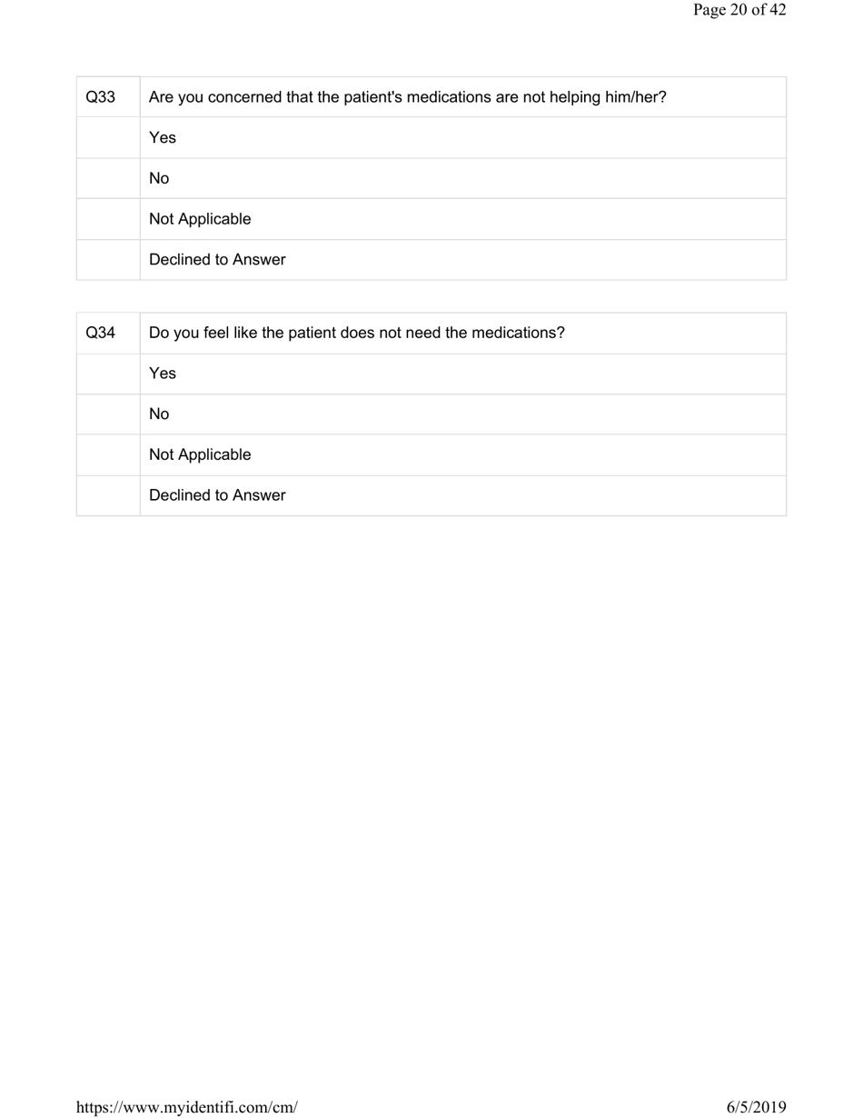 Attachment G.8-6 Catastrophic Care - Pediatrics Assessment for Member Name - Kentucky, Page 20