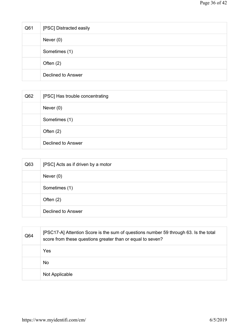 Attachment G.8-6 Catastrophic Care - Pediatrics Assessment for Member Name - Kentucky, Page 36