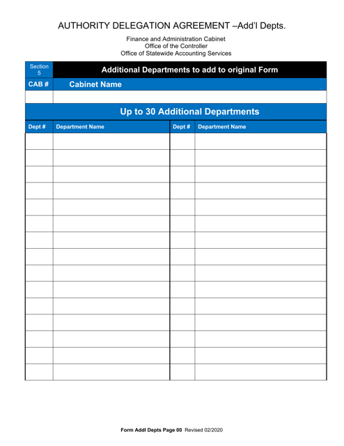 Authority Delegation Agreement - Additional Departments - Kentucky Download Pdf