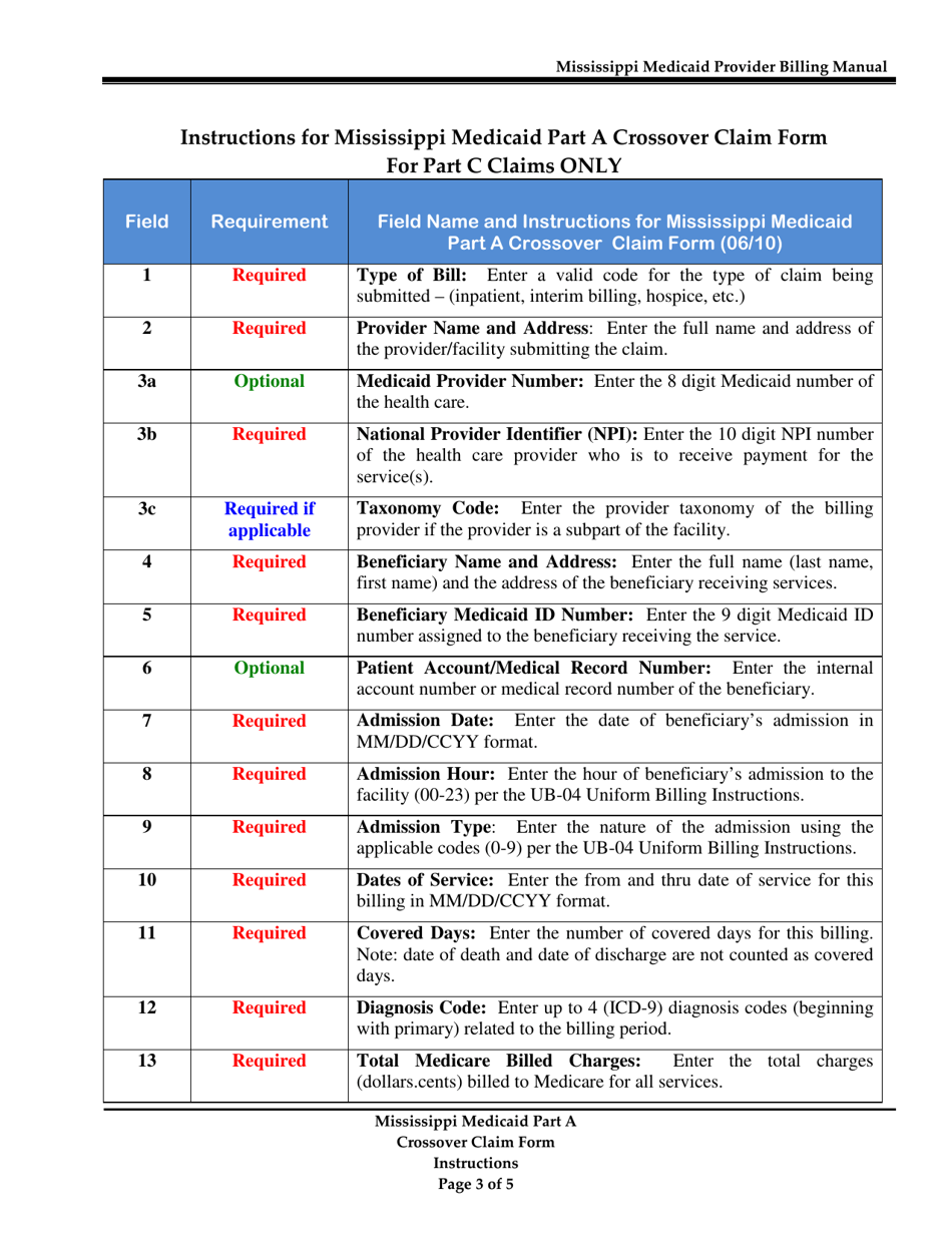 Part A Mississippi Crossover Claim Form - Mississippi, Page 3