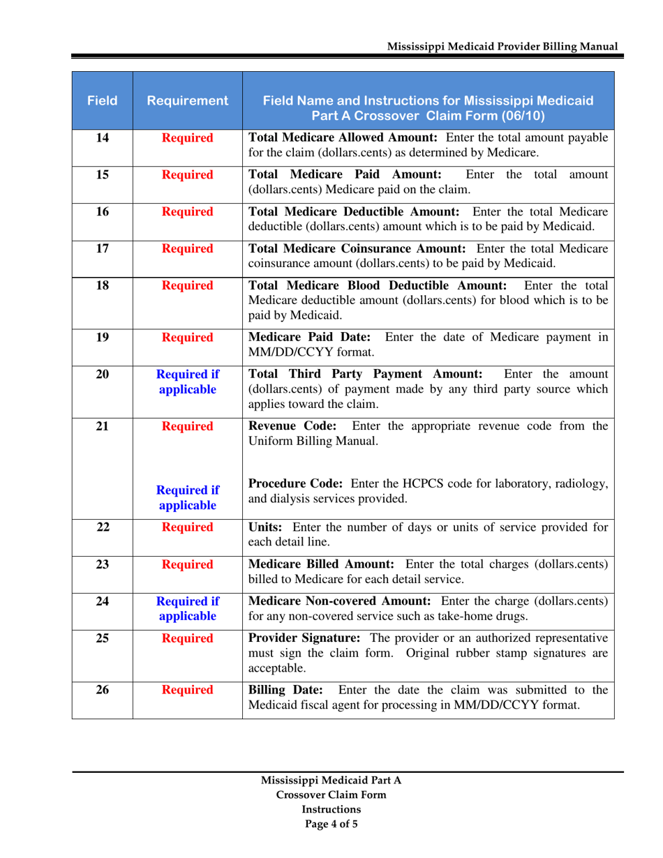 Part A Mississippi Crossover Claim Form - Mississippi, Page 4