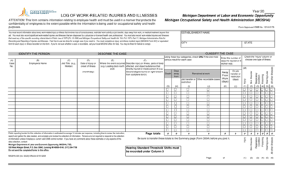 Document preview: Form MIOSHA-300 Log of Work-Related Injuries and Illnesses - Michigan