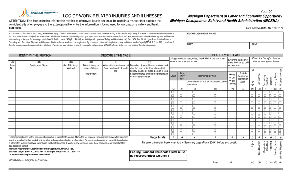 Form MIOSHA-300 Log of Work-Related Injuries and Illnesses - Michigan, Page 1