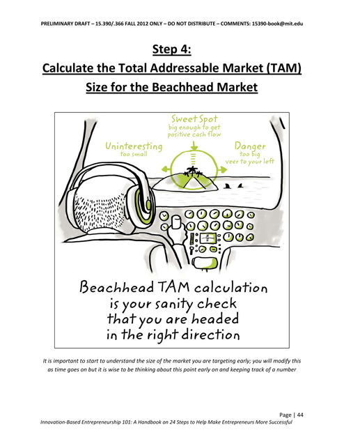 Calculate the Total Addressable Market (TAM) Size for the Beachhead Market Preview Image