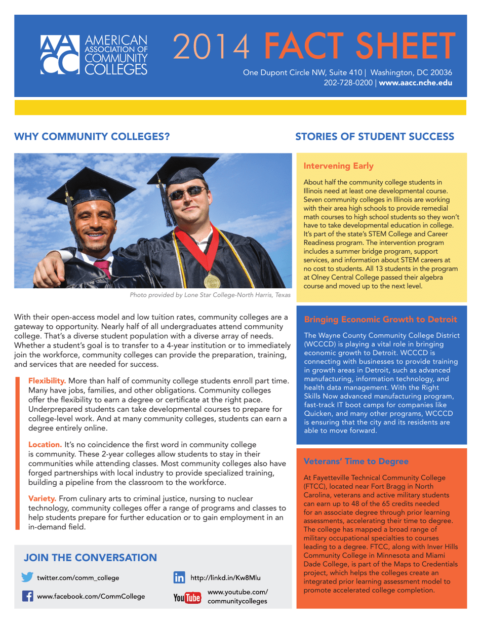 Fact Sheet- American Association of Community Colleges