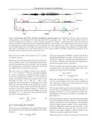 Connectionist Temporal Classification: Labelling Unsegmented Sequence Data With Recurrent Neural Networks - Alex Graves, Santiago Fernandez, Faustino Gomez, Jurgen Schmidhuber, Page 3