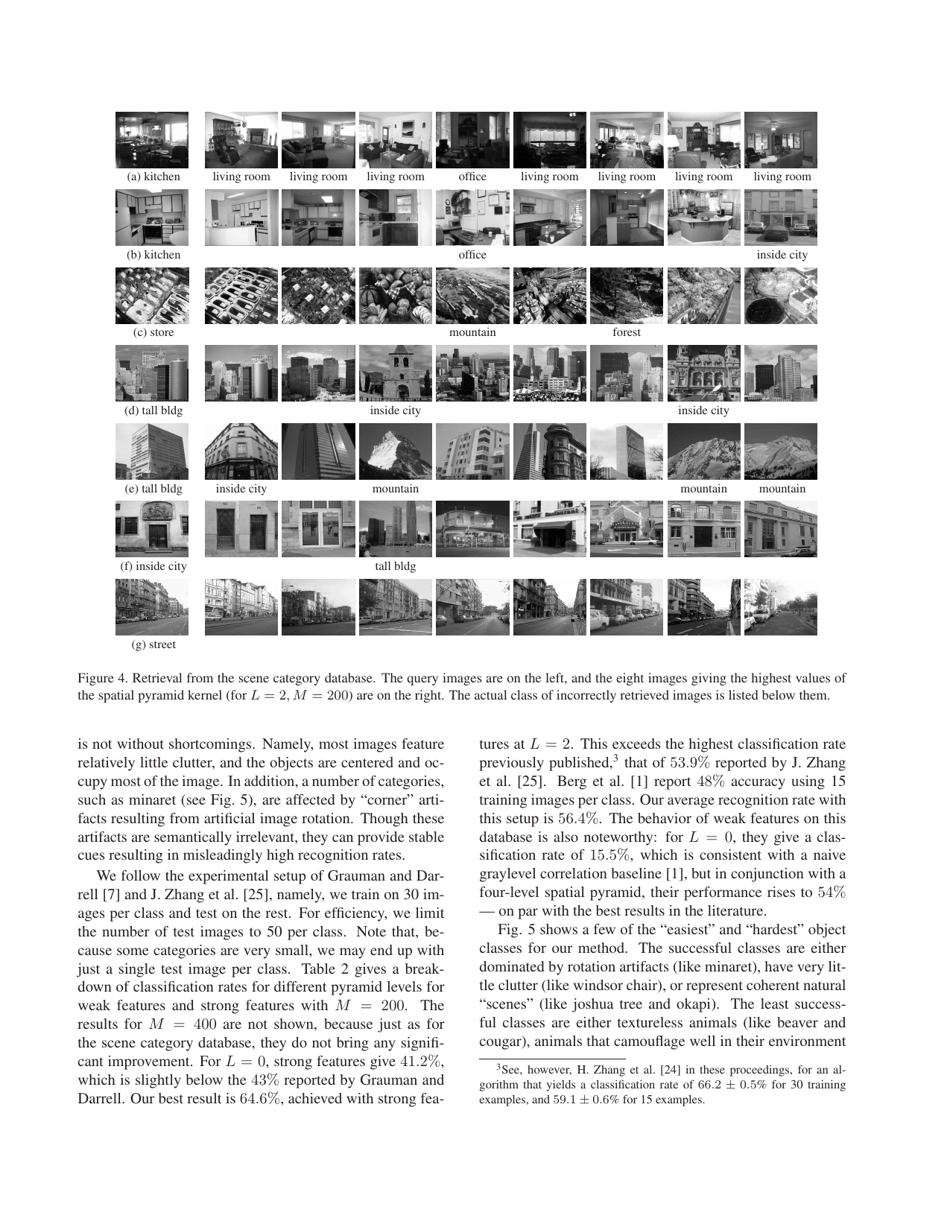 Beyond Bags of Features: Spatial Pyramid Matching for Recognizing Natural Scene Categories - Svetlana Lazebnik, Cordelia Schmid, Jean Ponce, Page 6