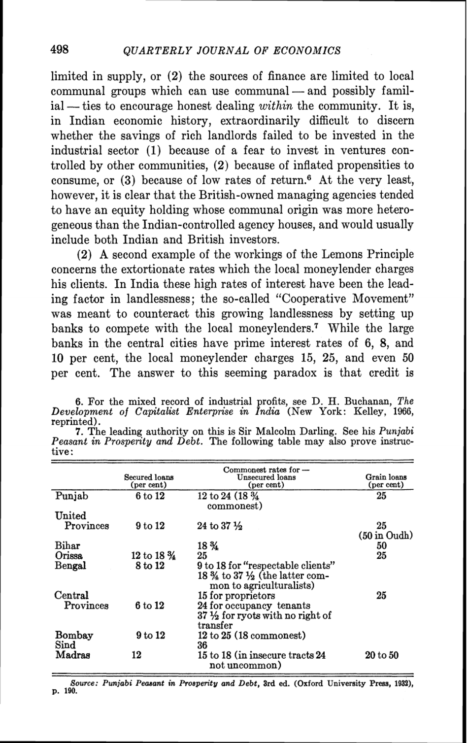 The Market for lemons: Quality Uncertainty and the Market Mechanism - George a. Akerlof, Page 12