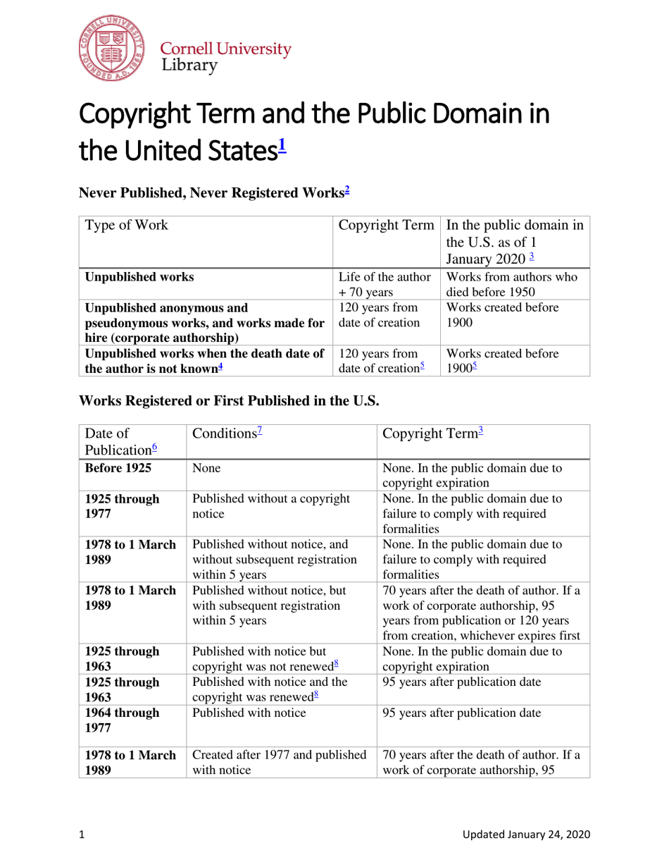 Copyright Term and the Public Domain in the United States - Cornell Copyright Information Center, Page 1