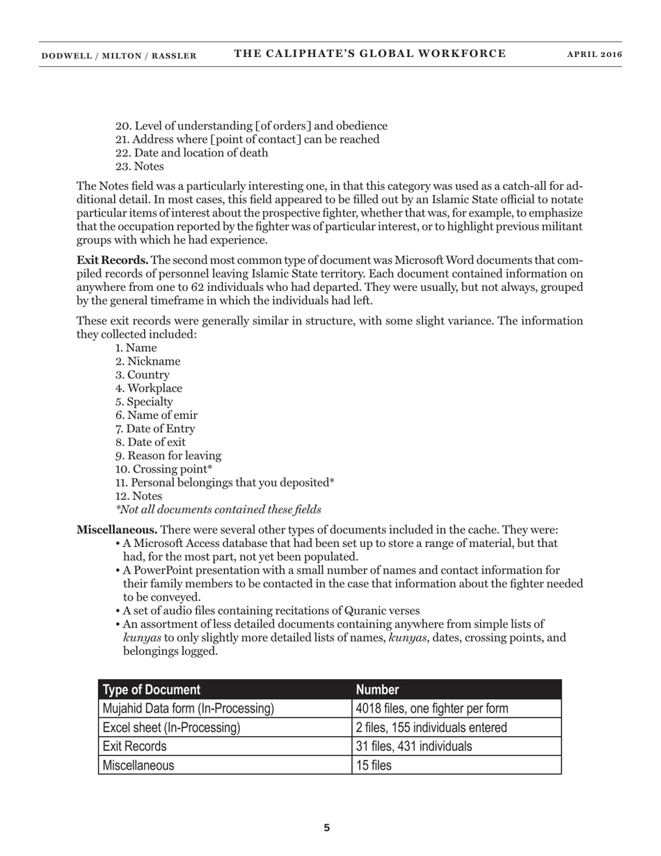 The Caliphates Global Workforce: an Inside Look at the Islamic States Foreign Fighter Paper Trail - Combating Terrorism Center at West Point, Page 13