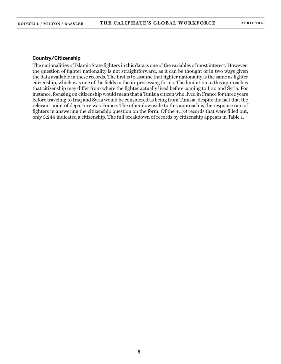 The Caliphates Global Workforce: an Inside Look at the Islamic States Foreign Fighter Paper Trail - Combating Terrorism Center at West Point, Page 16
