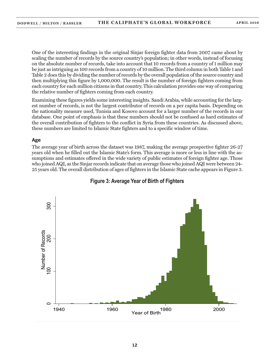 The Caliphates Global Workforce: an Inside Look at the Islamic States Foreign Fighter Paper Trail - Combating Terrorism Center at West Point, Page 20