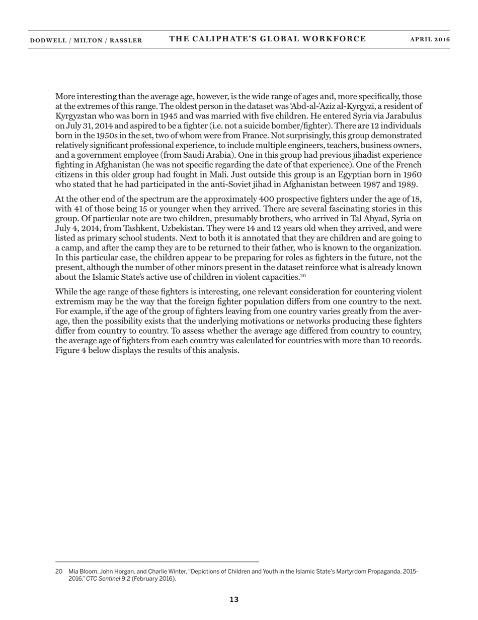 The Caliphates Global Workforce: an Inside Look at the Islamic States Foreign Fighter Paper Trail - Combating Terrorism Center at West Point, Page 21