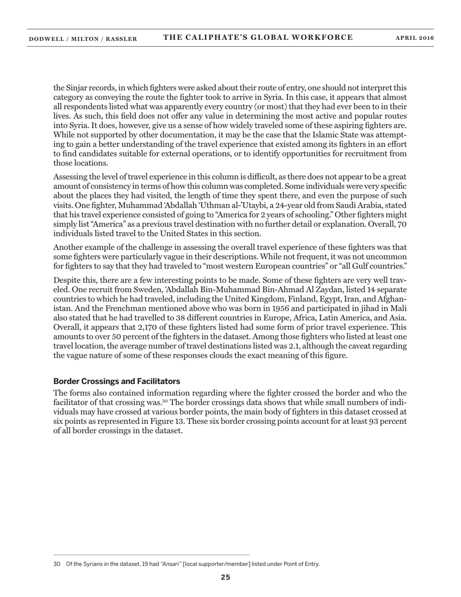 The Caliphates Global Workforce: an Inside Look at the Islamic States Foreign Fighter Paper Trail - Combating Terrorism Center at West Point, Page 33