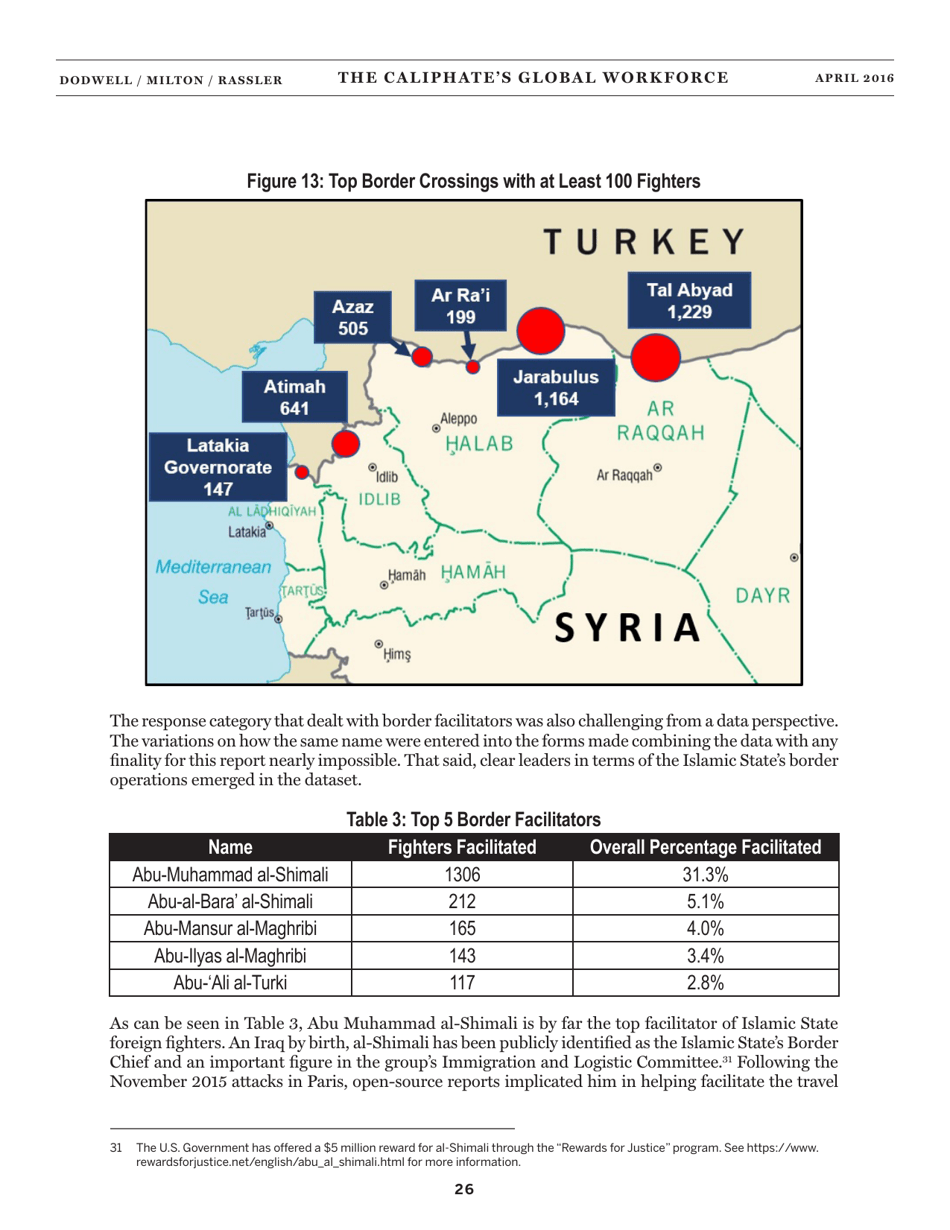 The Caliphates Global Workforce: an Inside Look at the Islamic States Foreign Fighter Paper Trail - Combating Terrorism Center at West Point, Page 34