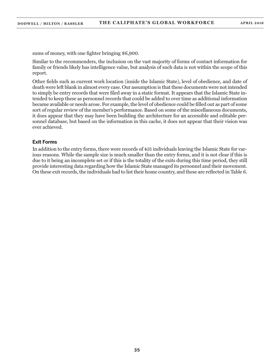 The Caliphates Global Workforce: an Inside Look at the Islamic States Foreign Fighter Paper Trail - Combating Terrorism Center at West Point, Page 43