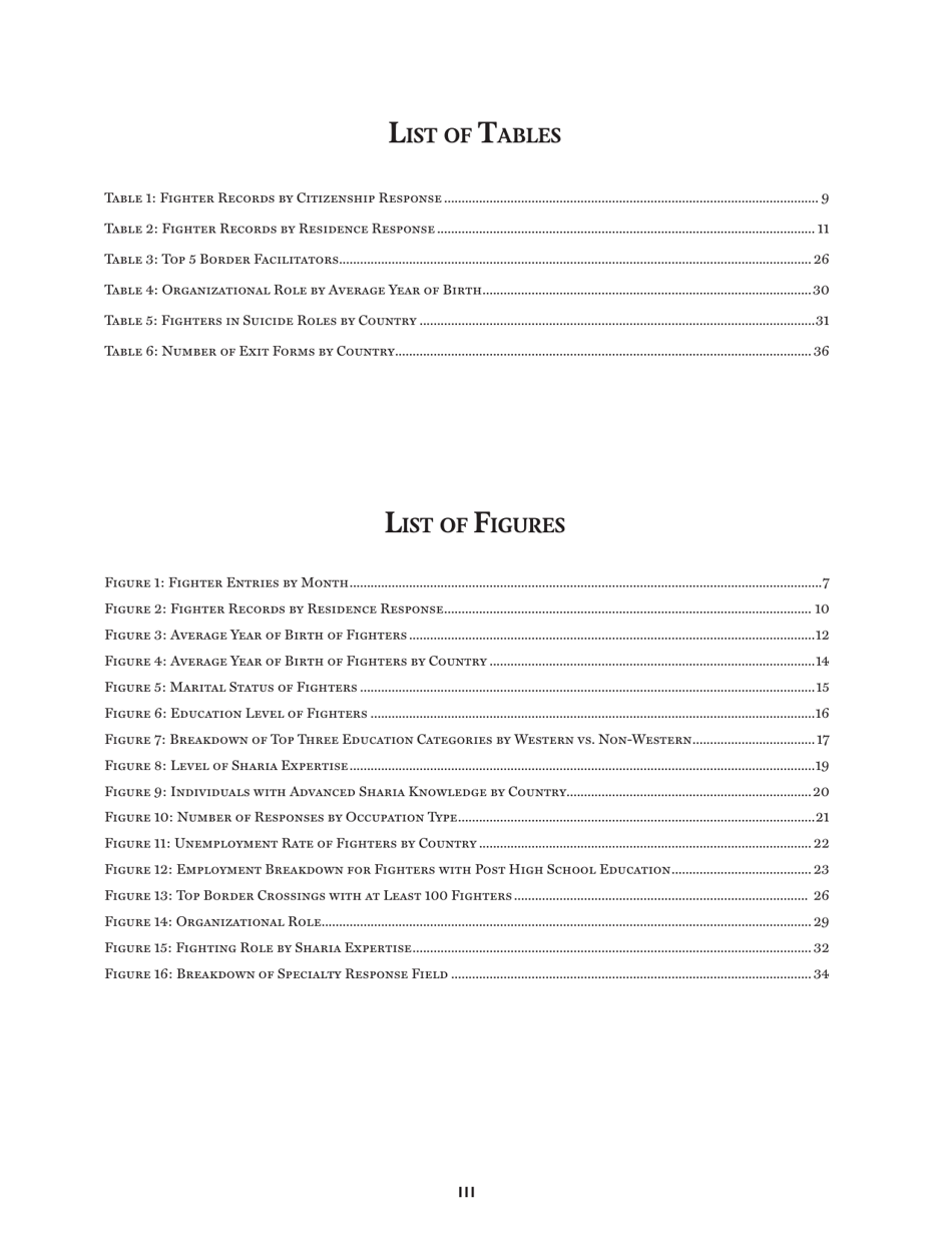 The Caliphates Global Workforce: an Inside Look at the Islamic States Foreign Fighter Paper Trail - Combating Terrorism Center at West Point, Page 6