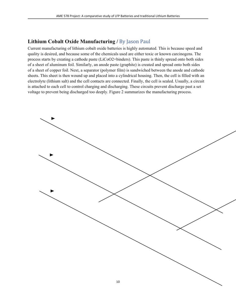 A Comparative Study of Lithum-Ion Batteries - University of Southern California, Page 13
