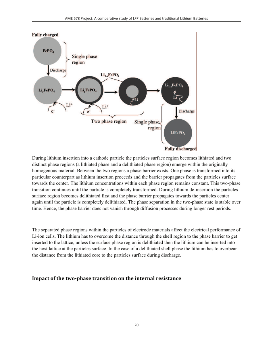 A Comparative Study of Lithum-Ion Batteries - University of Southern California, Page 23
