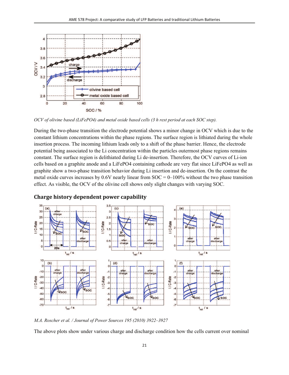 A Comparative Study of Lithum-Ion Batteries - University of Southern California, Page 24