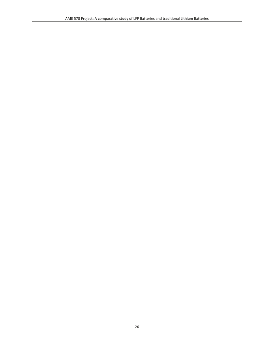 A Comparative Study of Lithum-Ion Batteries - University of Southern California, Page 29