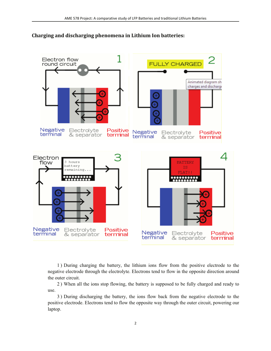 A Comparative Study of Lithum-Ion Batteries - University of Southern California, Page 5