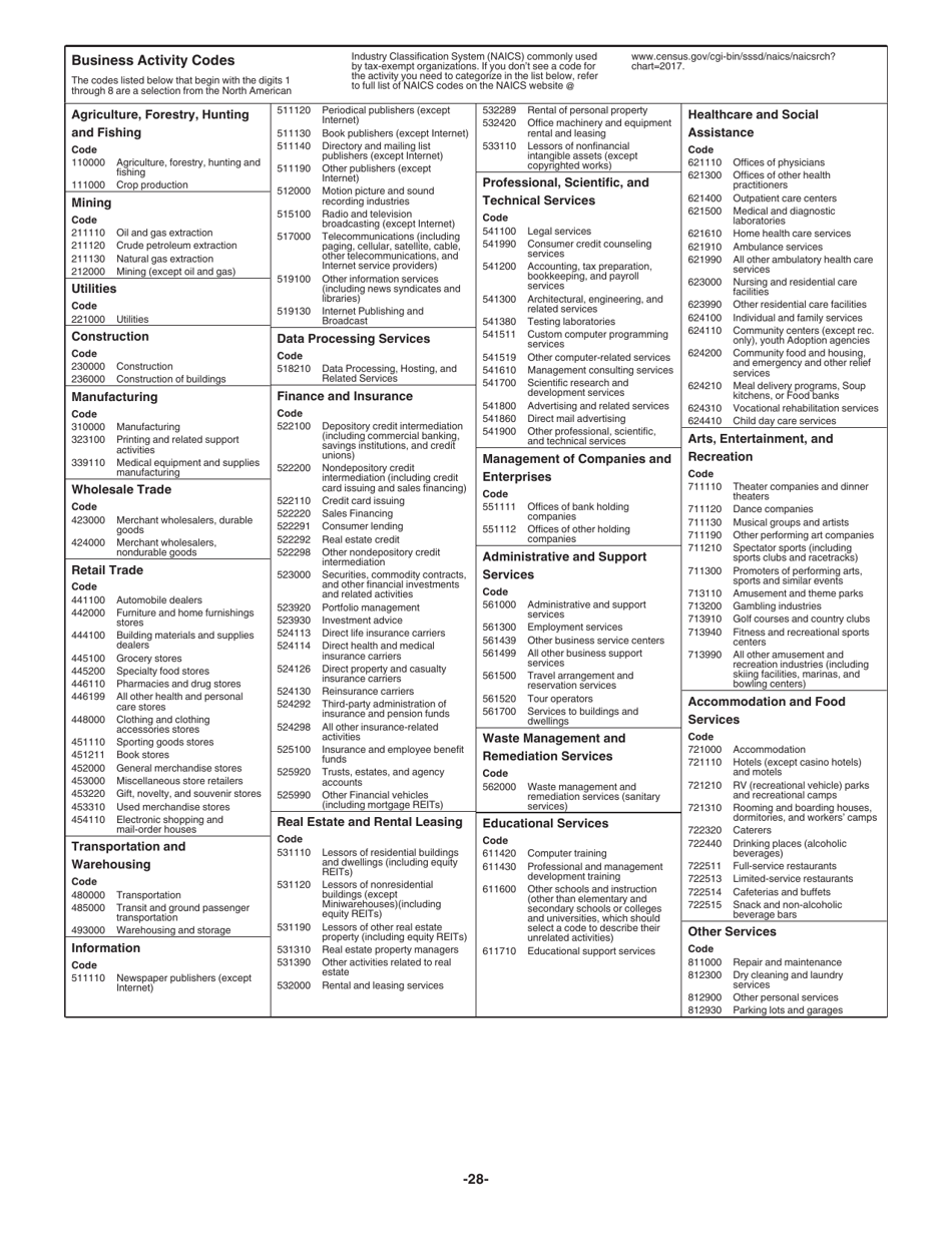 Instructions for IRS Form 990-T Exempt Organization Business Income Tax Return (And Proxy Tax Under Section 6033(E)), Page 28