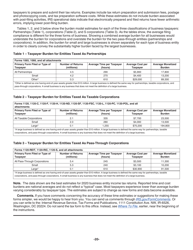 Instructions for IRS Form 1120-RIC U.S. Income Tax Return for Regulated Investment Companies, Page 20