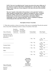 SEC Form 2930 (C) Form Under the Securities Act of 1933, Page 11