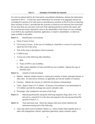 Form N-PORT (SEC Form 2940) Monthly Portfolio Investments Report, Page 10