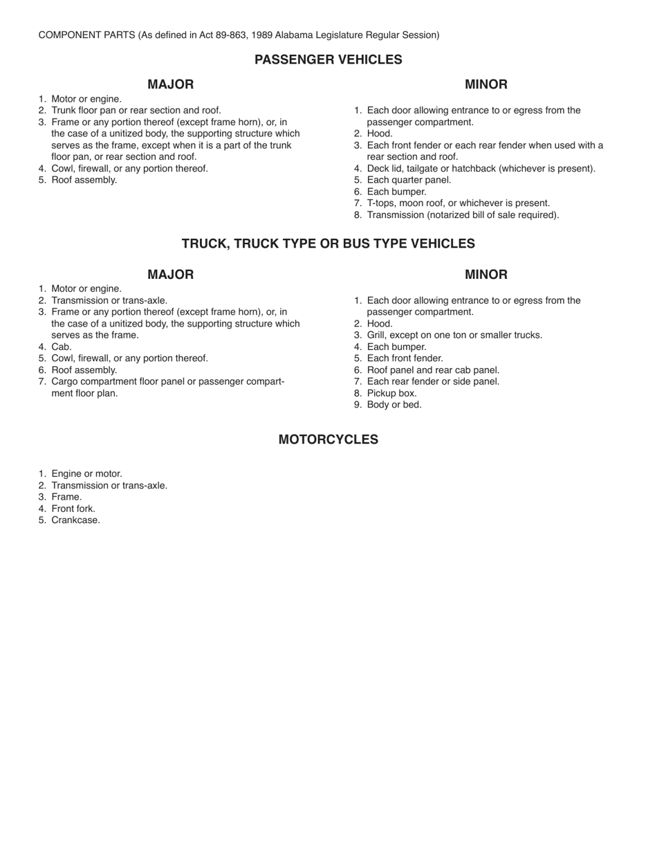 Form INV26-15 Application for Inspection of a Salvage Vehicle and Affirmation Supporting Salvage Certificate - Alabama, Page 2