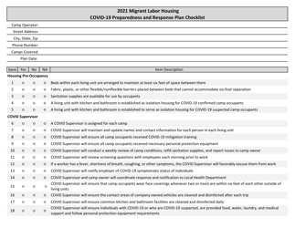 Document preview: Migrant Labor Housing Covid-19 Preparedness and Response Plan Checklist - Michigan, 2021