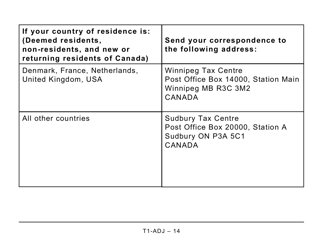 Form T1-ADJ T1 Adjustment Request - Large Print - Canada, Page 14