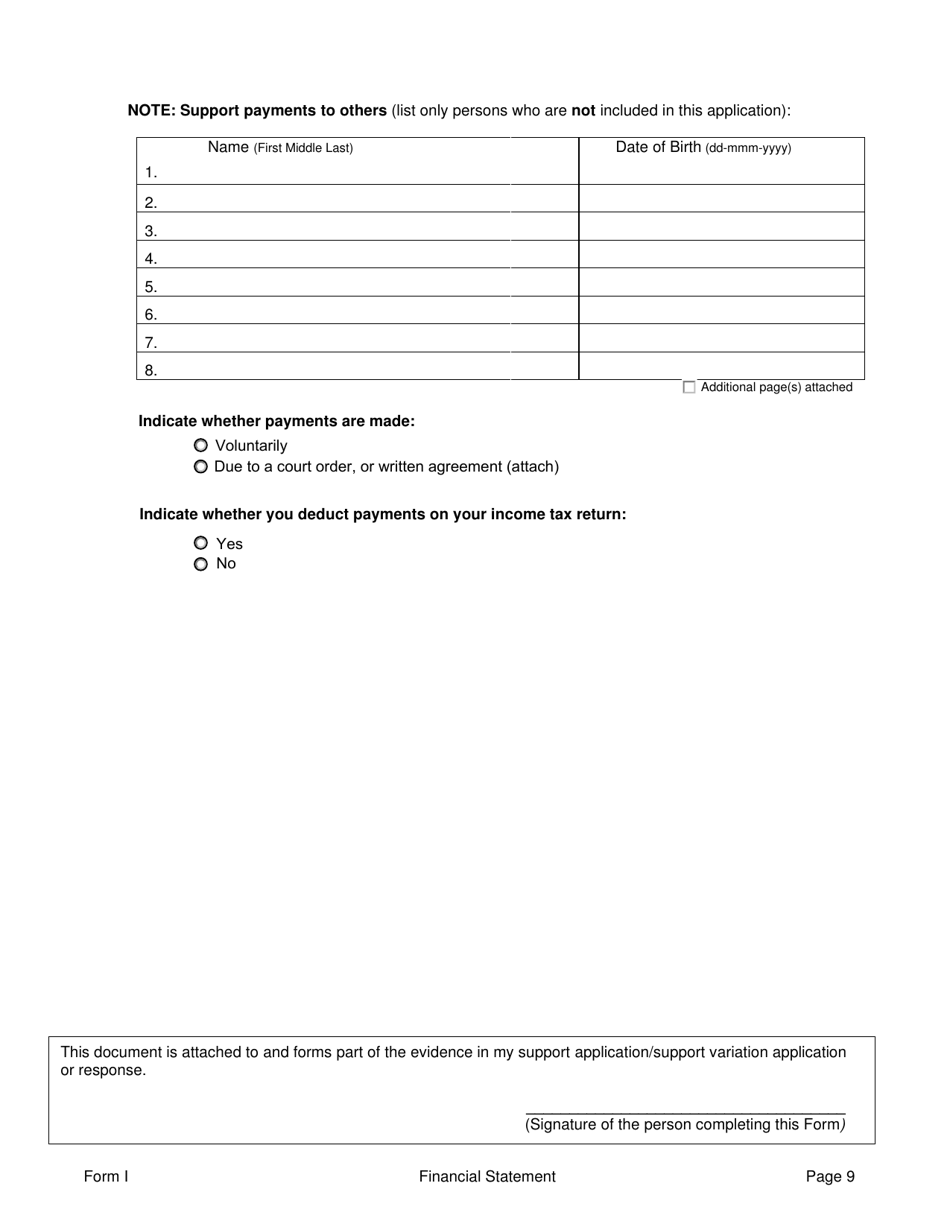 Form I Financial Information - Prince Edward Island, Canada, Page 9