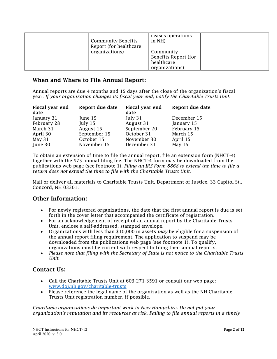 Instructions for Form NHCT-12 New Hampshire Annual Report - Charitable Organizations and Trusts - New Hampshire, Page 2