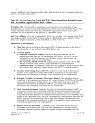 Instructions for Form NHCT-12 New Hampshire Annual Report - Charitable Organizations and Trusts - New Hampshire, Page 3