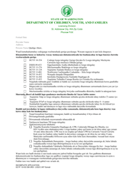 Document preview: DCYF Form 15-433 Incomplete Application - Washington (Somali)