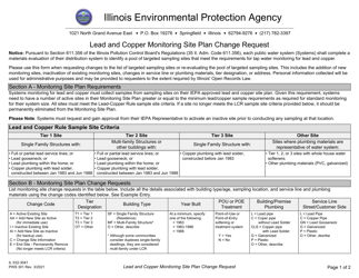 Form IL532-3041 (PWS301) Lead and Copper Monitoring Site Plan Change Request - Illinois