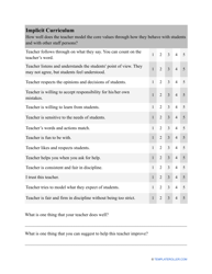 Teacher Evaluation Form for Students, Page 2