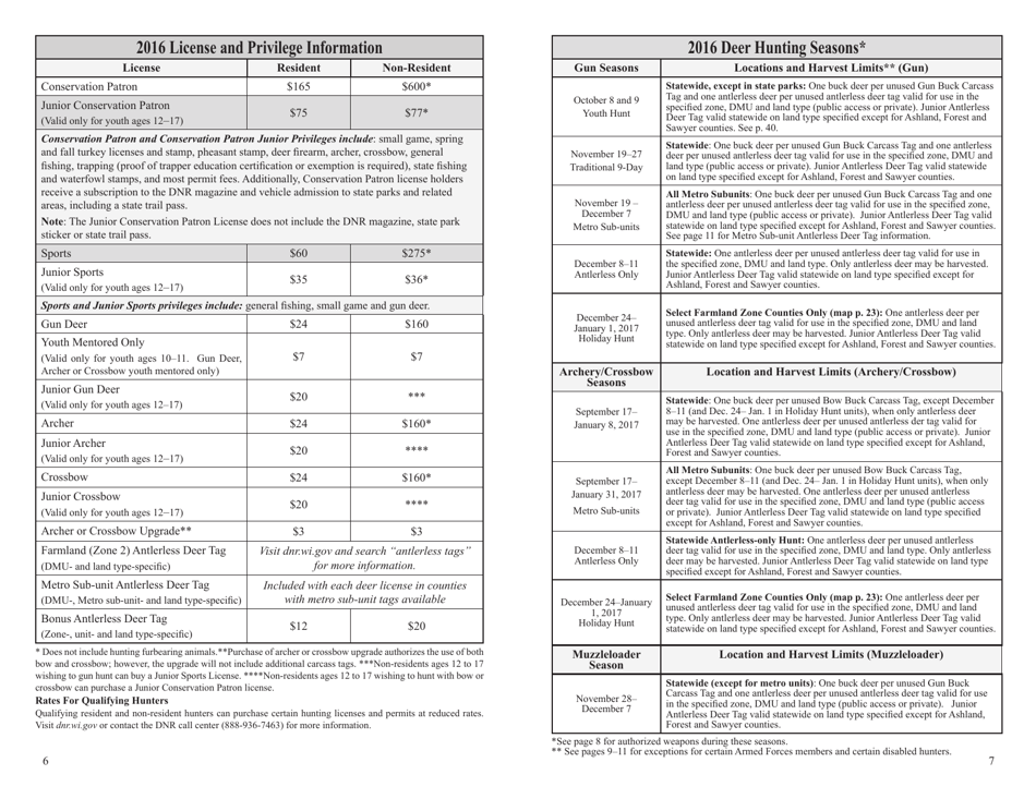 Form PUB-WM-431 Deer Hunting Regulations - Wisconsin, Page 4