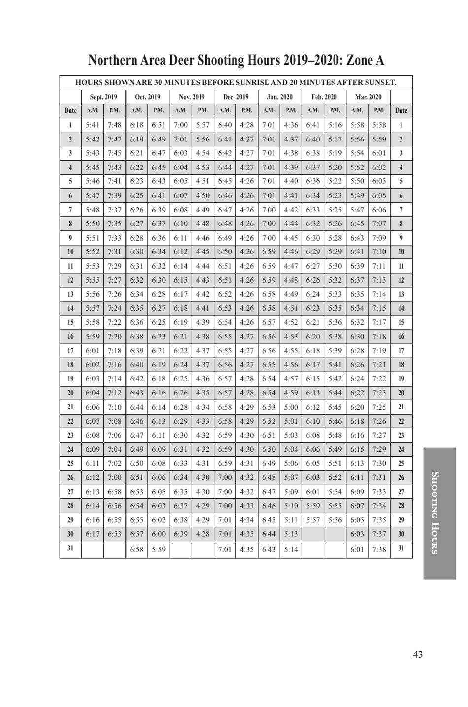 Form PUB-WM-431 Deer Hunting Regulations - Wisconsin, Page 44