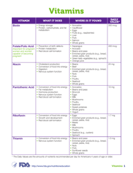Vitamins and Minerals Chart