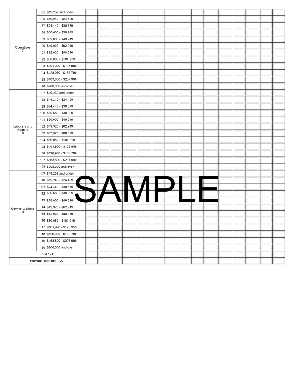 Component 1 and 2 of EEO-1 Report, Page 7