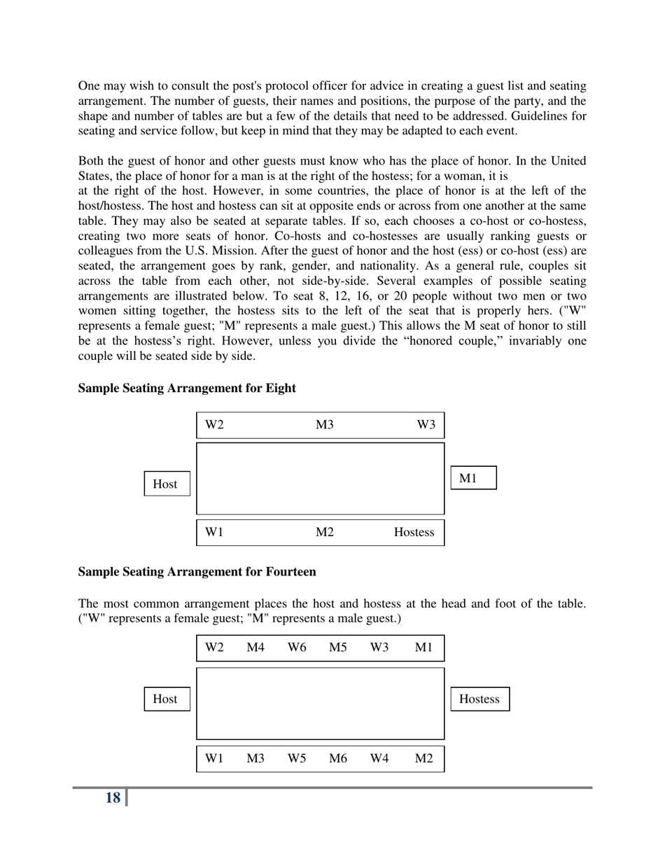 Protocol for the Modern Diplomat, Page 21